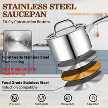 Load image into Gallery viewer, medium size saucepan steel 3 qt pots and pans set