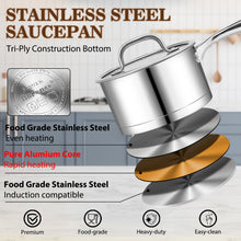 Load image into Gallery viewer, best material for cookware pots and pans set walmart wholesaler