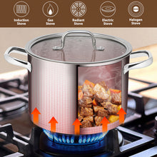 Load image into Gallery viewer, stainless steel cookware set deals online new pots supplier