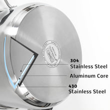 Load image into Gallery viewer, stainless steel stockpot for cooking