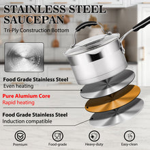 Load image into Gallery viewer, best saucepan glass lid stainless steel with pour spout
