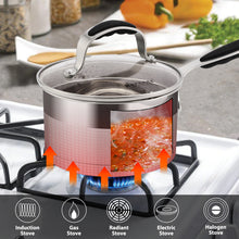 Load image into Gallery viewer, heat resistant glass cooking pot small cooking pots amazon
